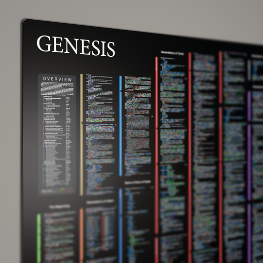 Fresh Look Bible - Genesis Panorama - Dark Mode