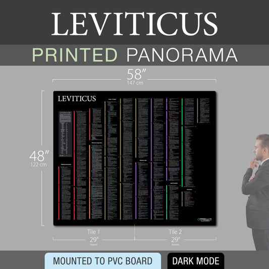 Leviticus Panorama PVC