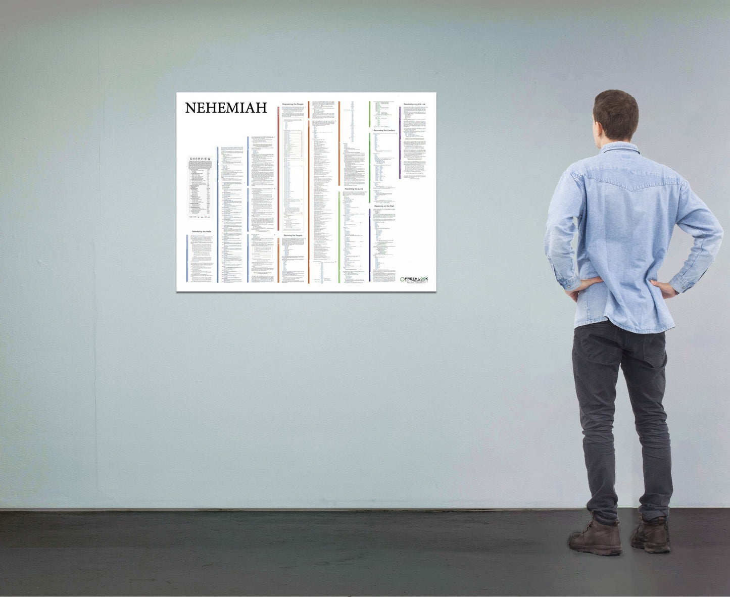 Nehemiah Panorama Laminated
