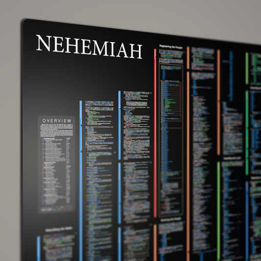Fresh Look Bible - Nehemiah Panorama - Dark Mode