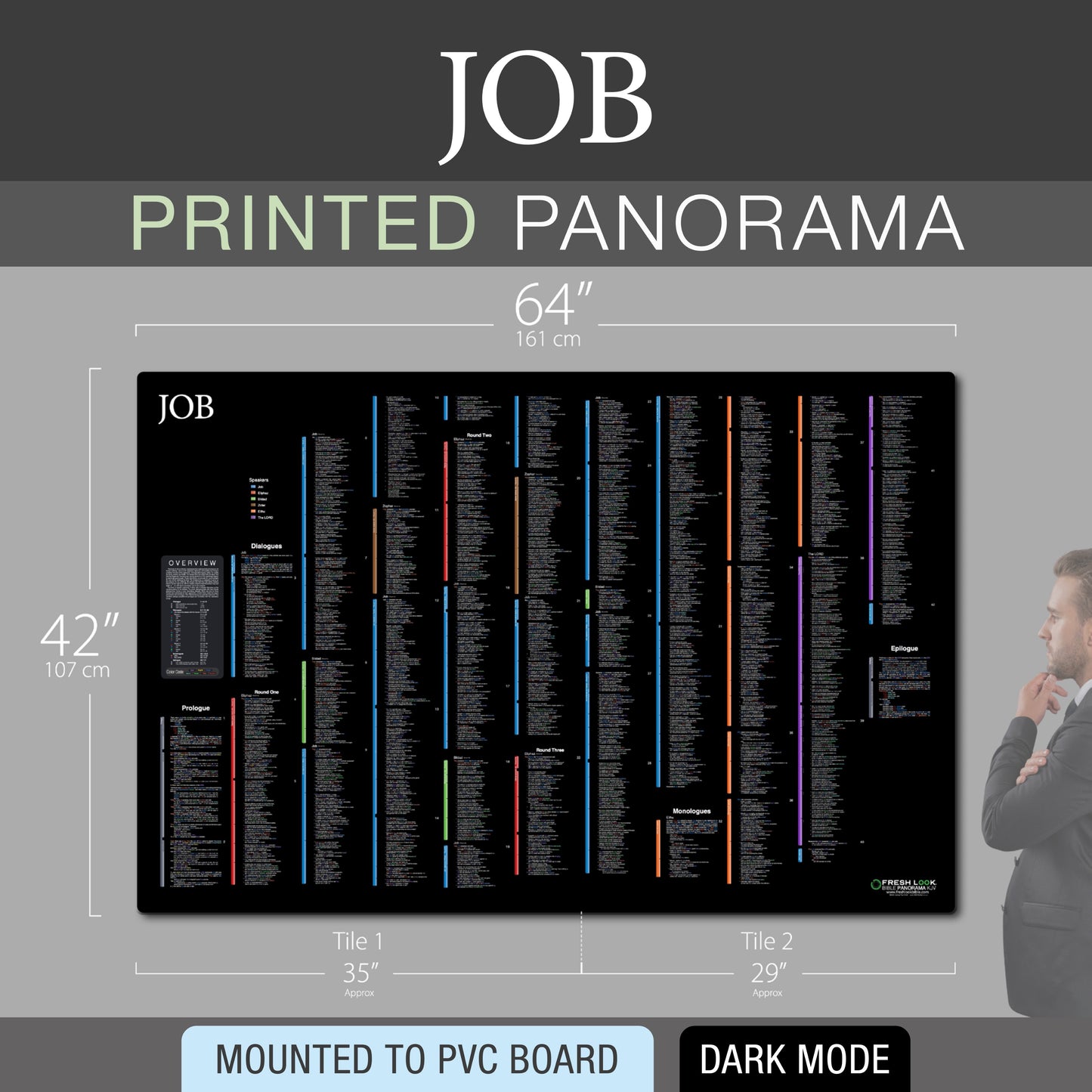 Job Panorama PVC