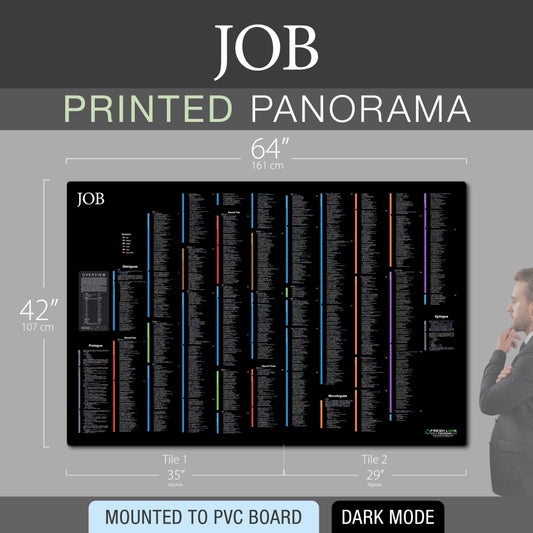Job Panorama PVC