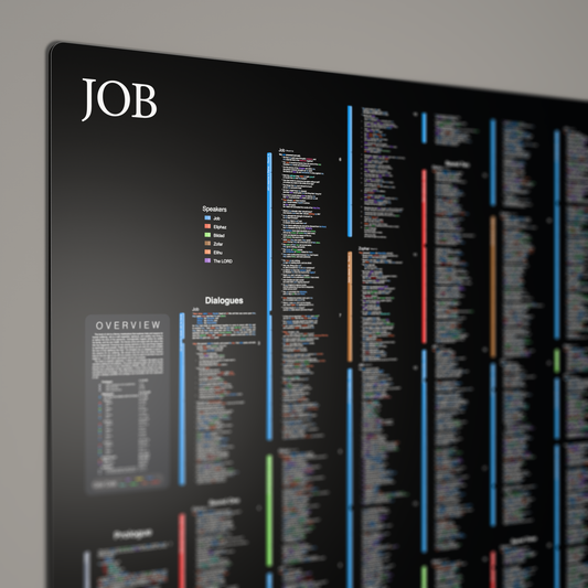 Fresh Look Bible - Job Panorama - Dark Mode