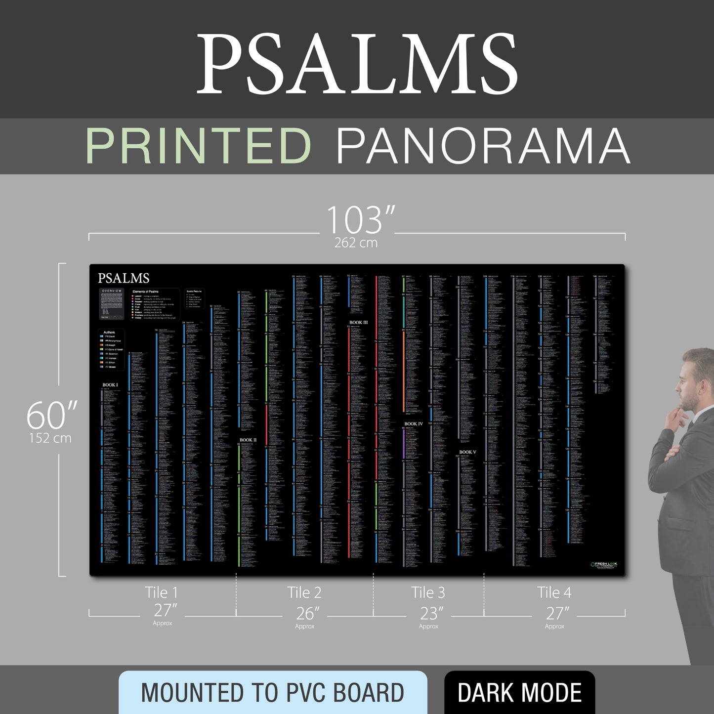 Psalms Panorama PVC