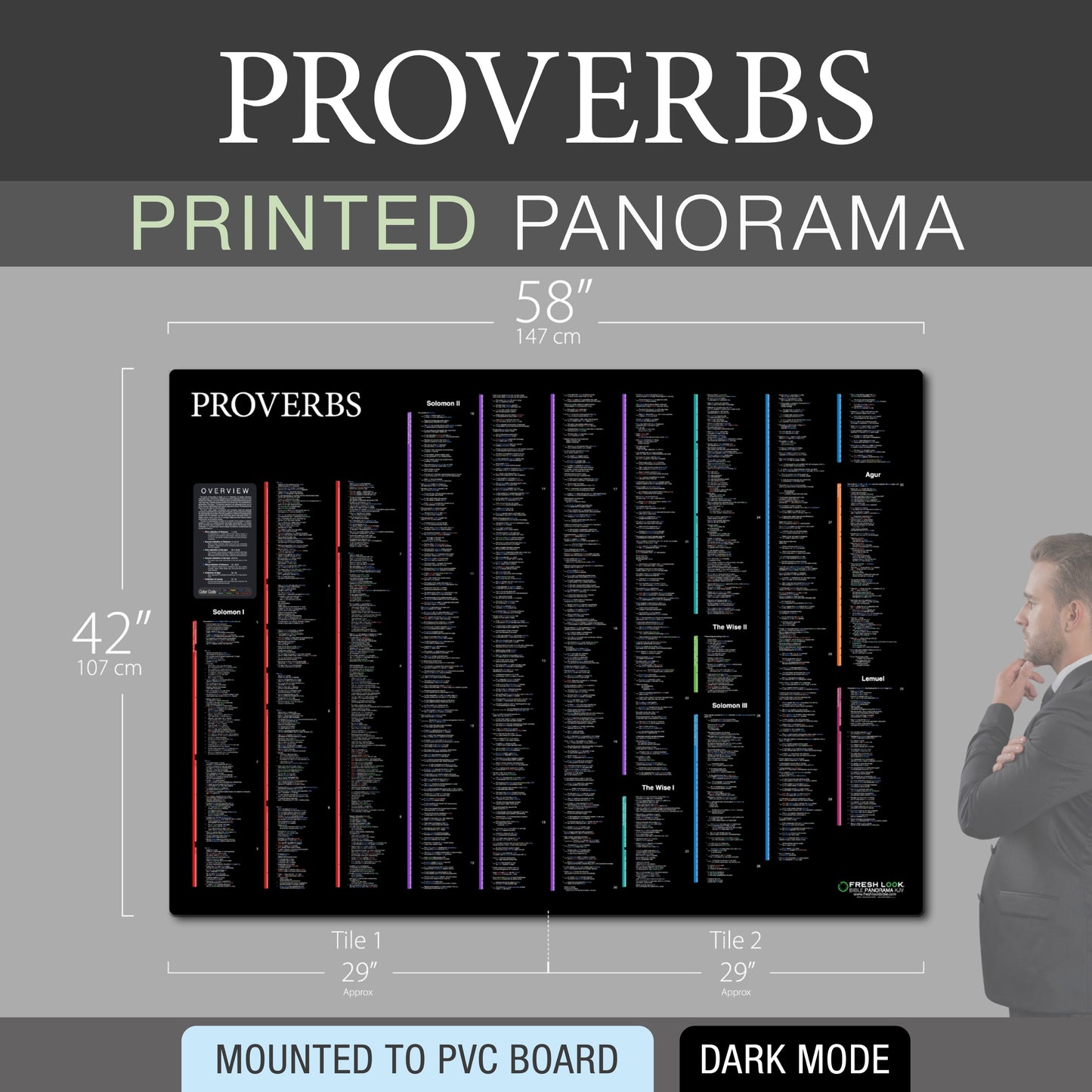 Proverbs Panorama PVC