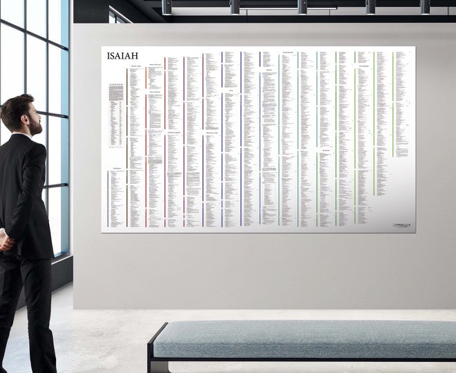 Isaiah Panorama Laminated