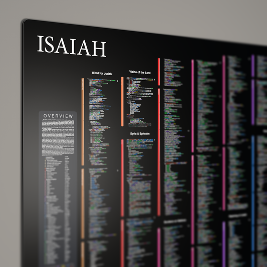 Fresh Look Bible - Isaiah Panorama - Dark Mode