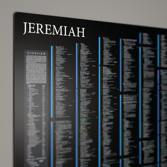Fresh Look Bible - Jeremiah Panorama - Dark Mode