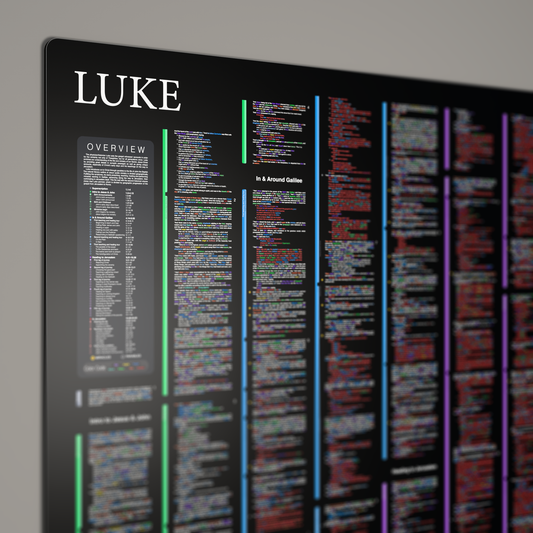 Fresh Look Bible - Luke Panorama - Dark Mode