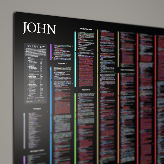 Fresh Look Bible - John Panorama - Dark Mode