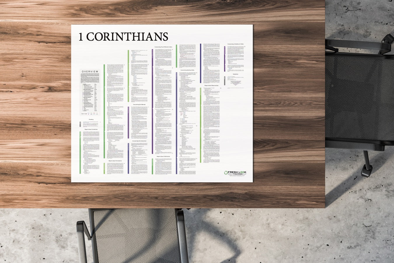 1 Corinthians Panorama Laminated