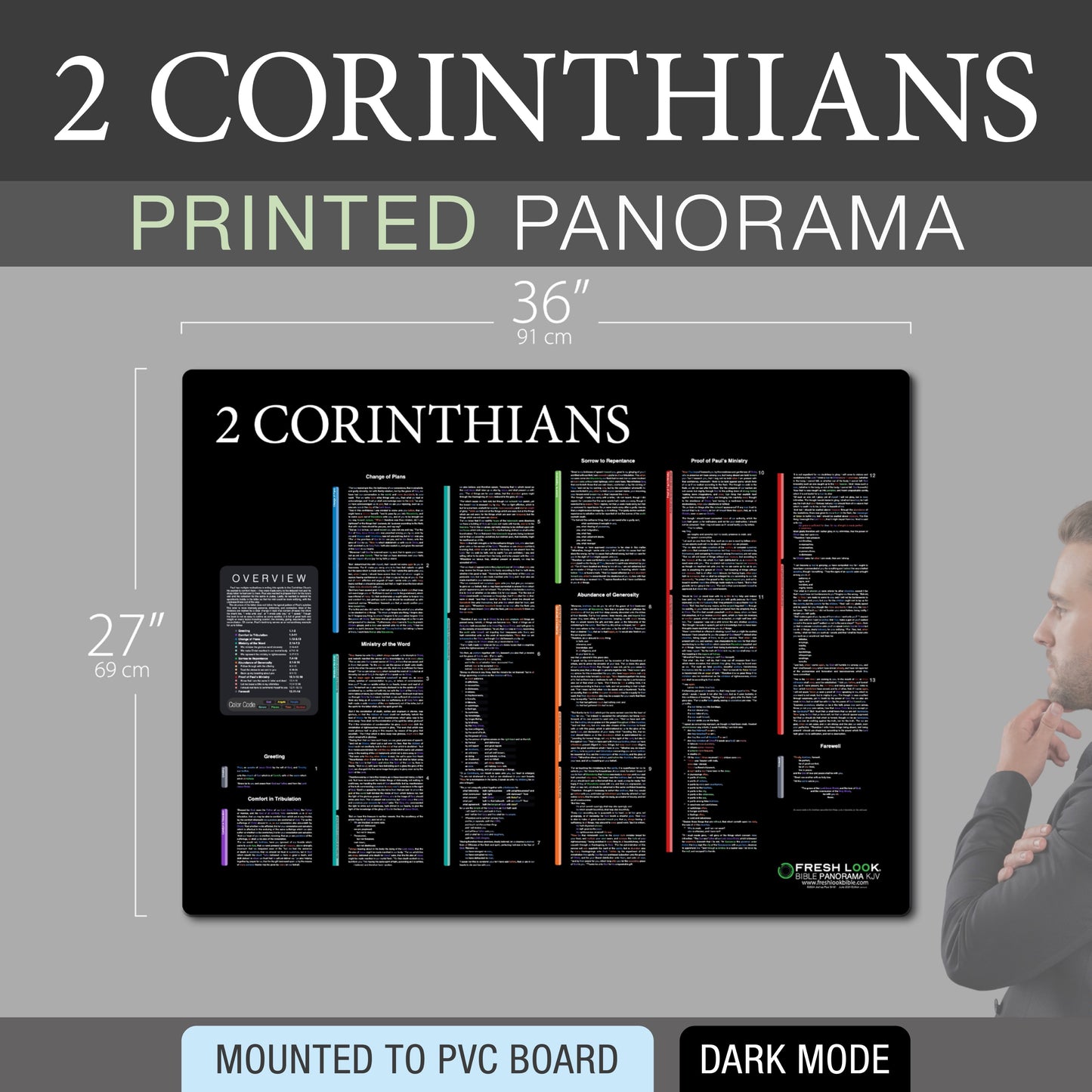 2 Corinthians Panorama PVC