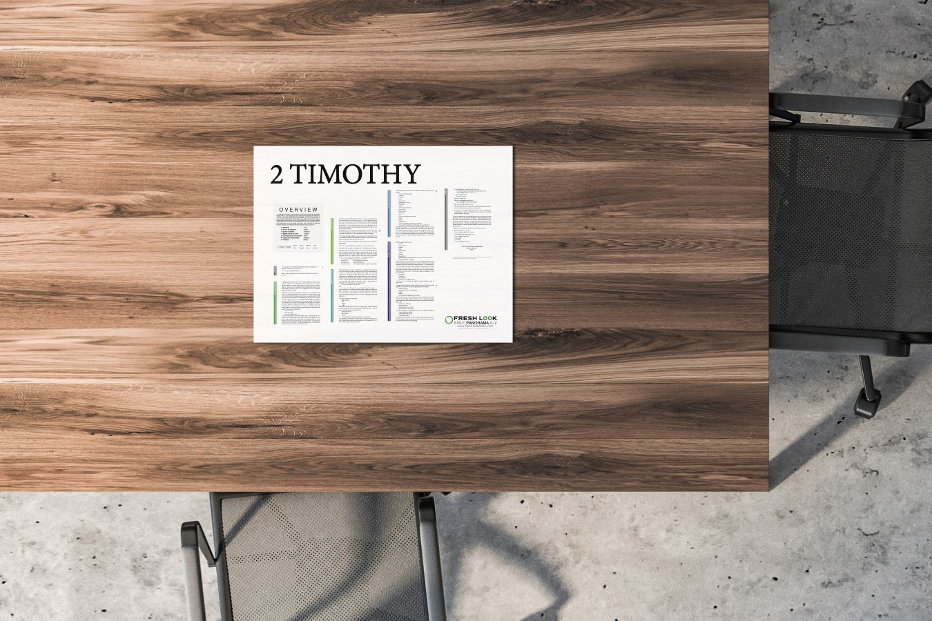 2 Timothy Panorama Not Laminated