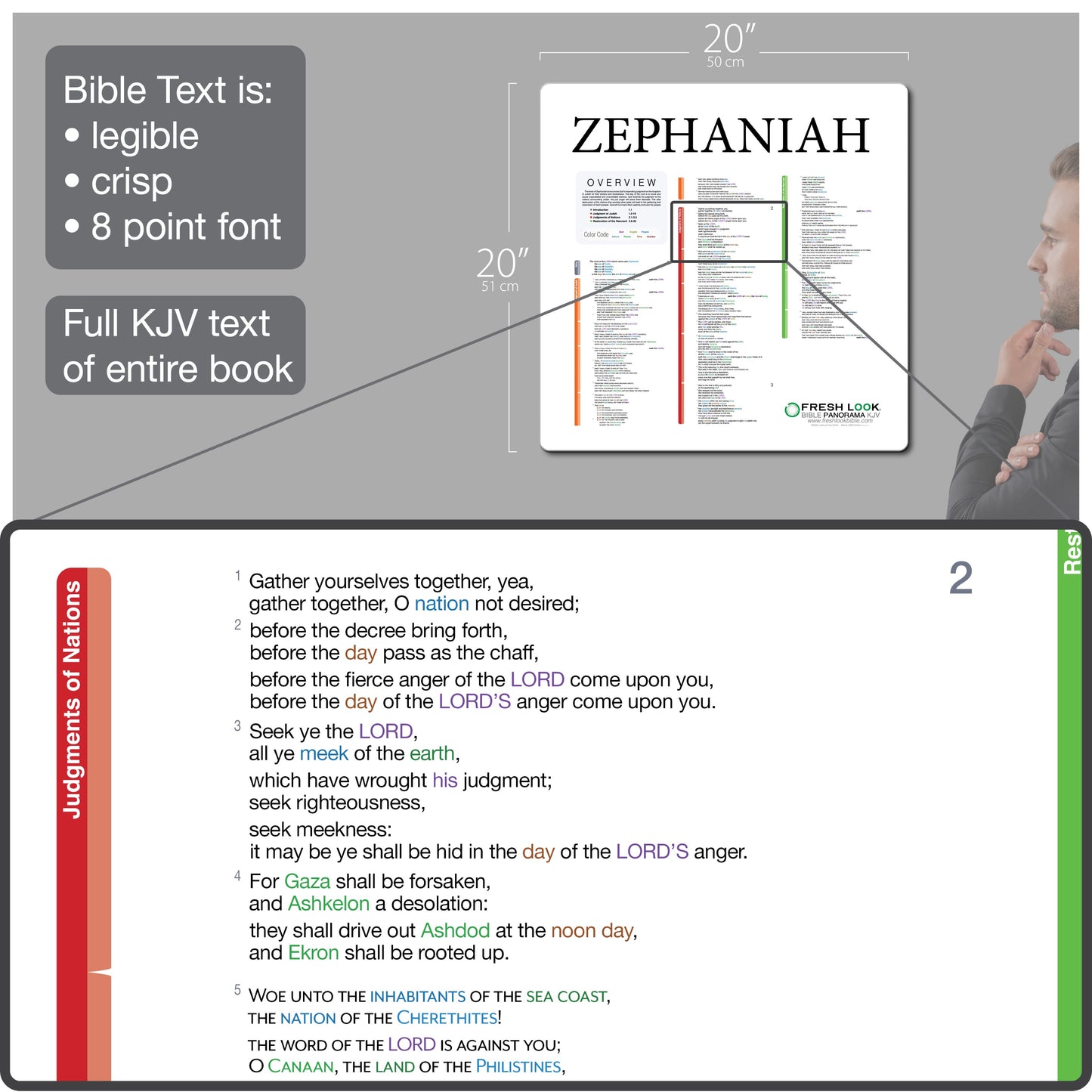 Zephaniah Panorama PVC