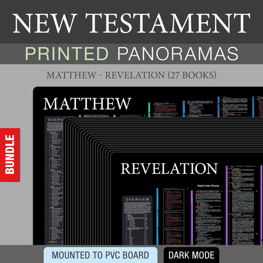 New Testament Bundle