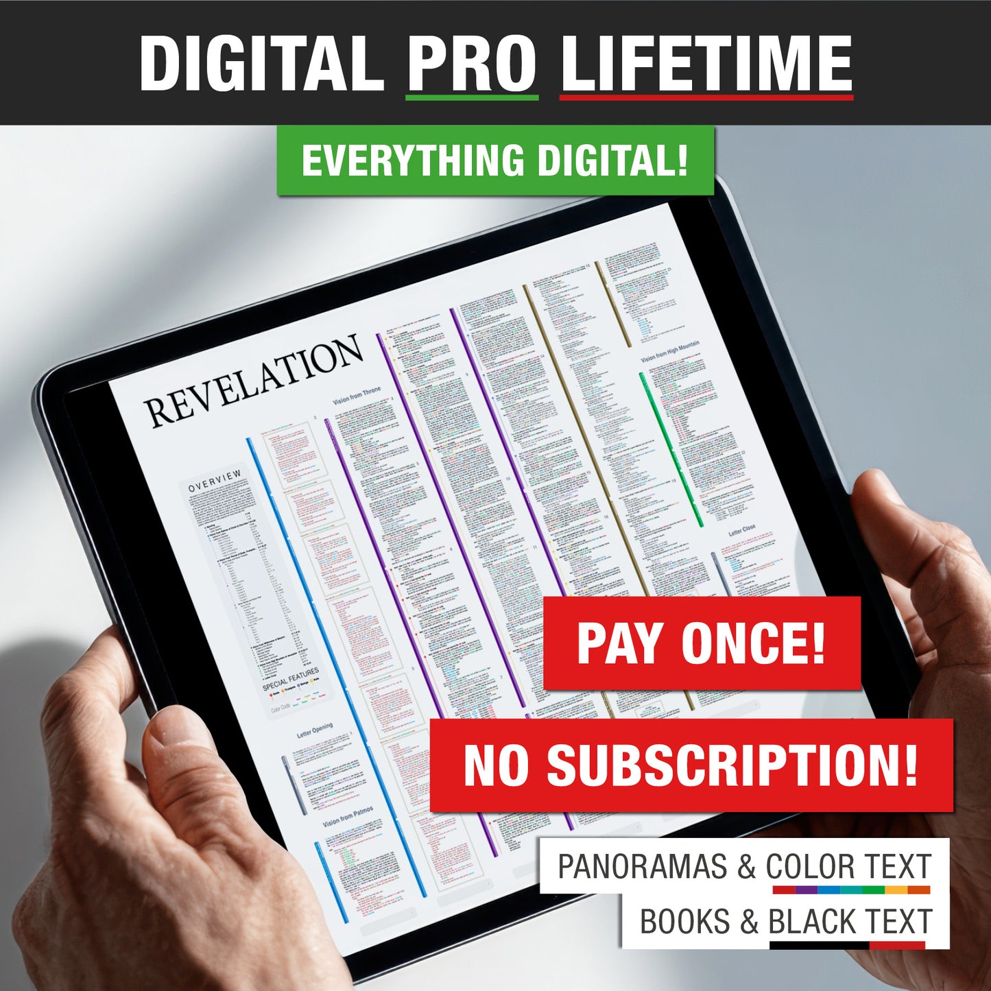 Digital PRO Lifetime