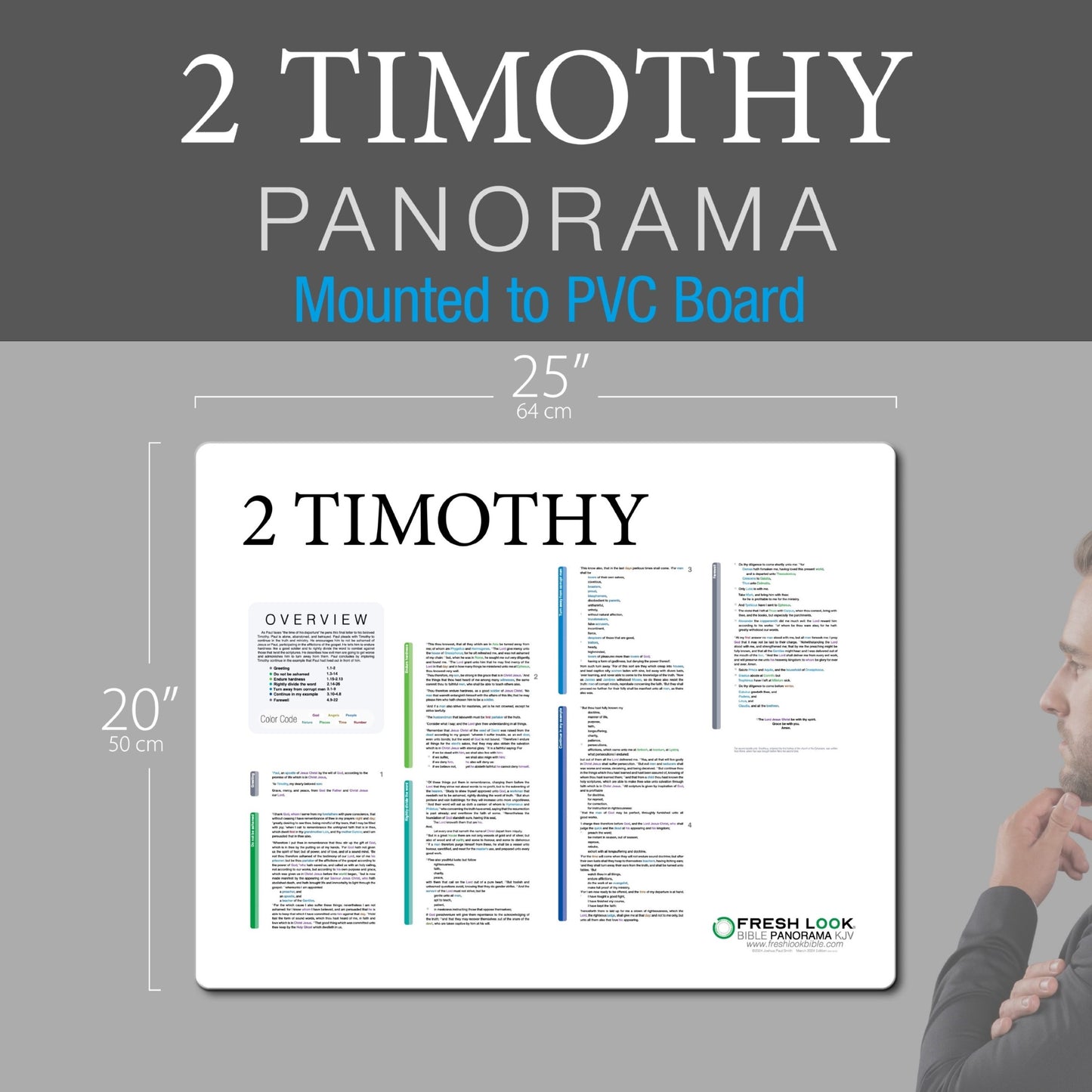 2 Timothy Panorama PVC