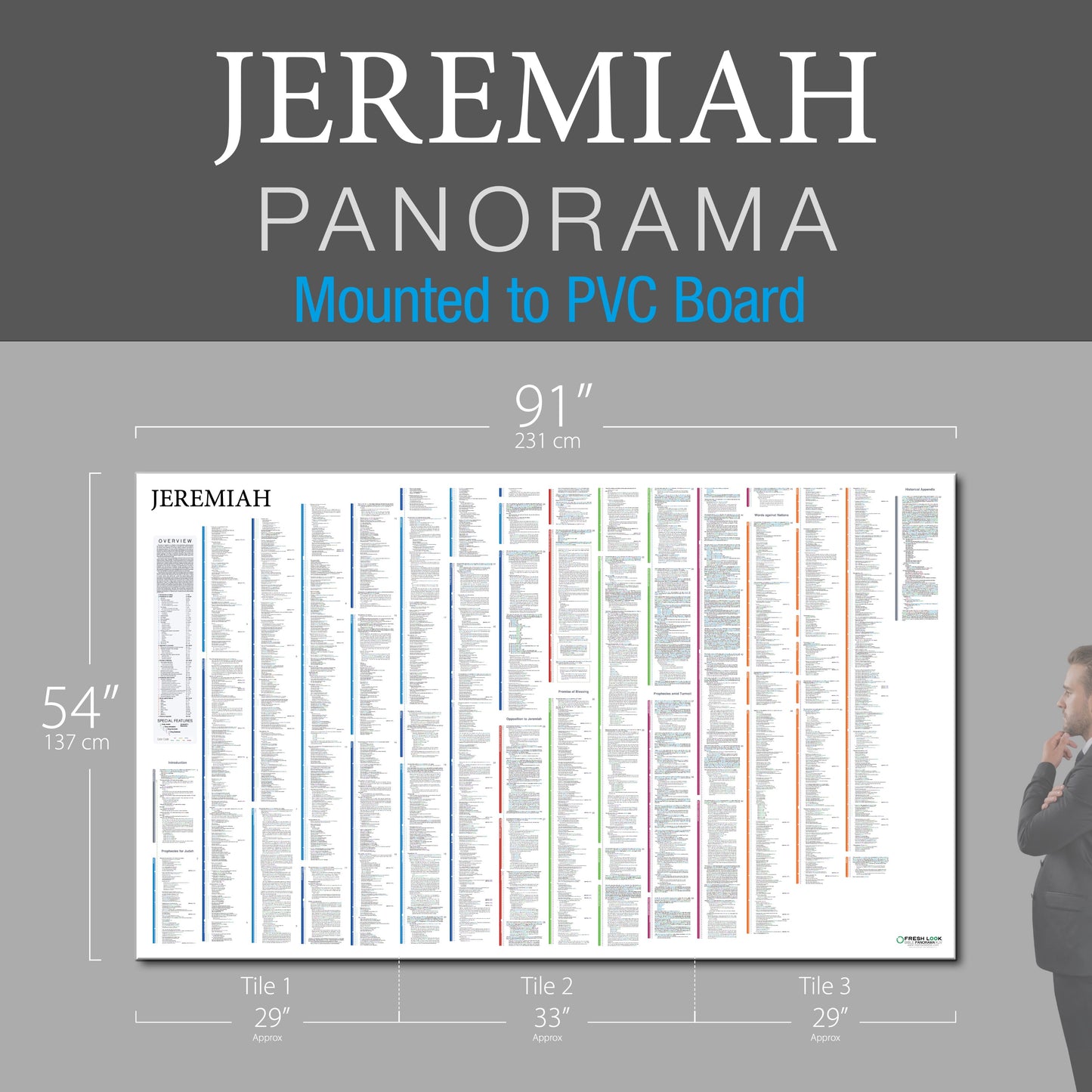 Jeremiah Panorama PVC