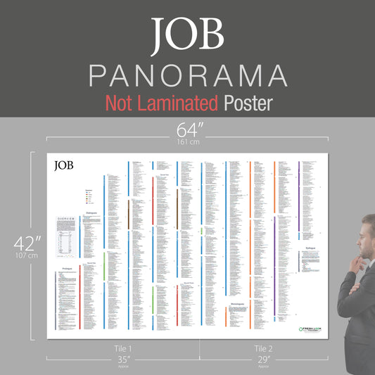 Job Panorama Not Laminated