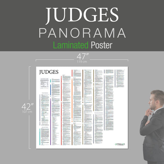 Judges Panorama Laminated