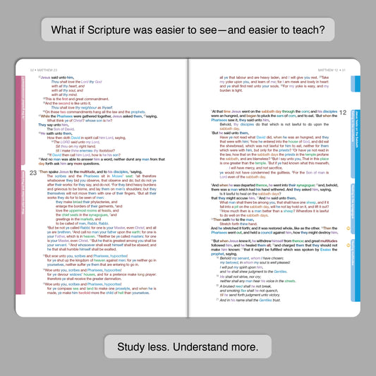 New Testament Printed Books 9 Volume Set