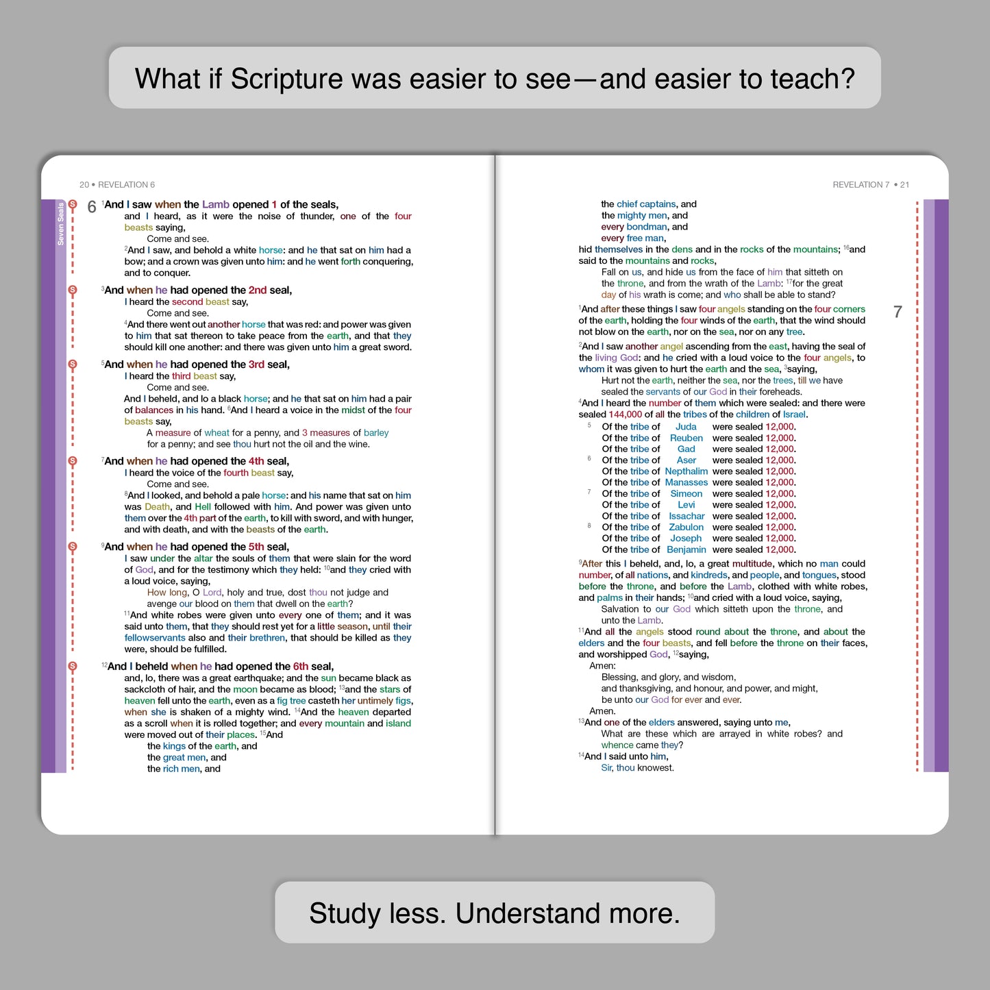 New Testament Printed Books 9 Volume Set