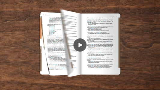 Leviticus Book