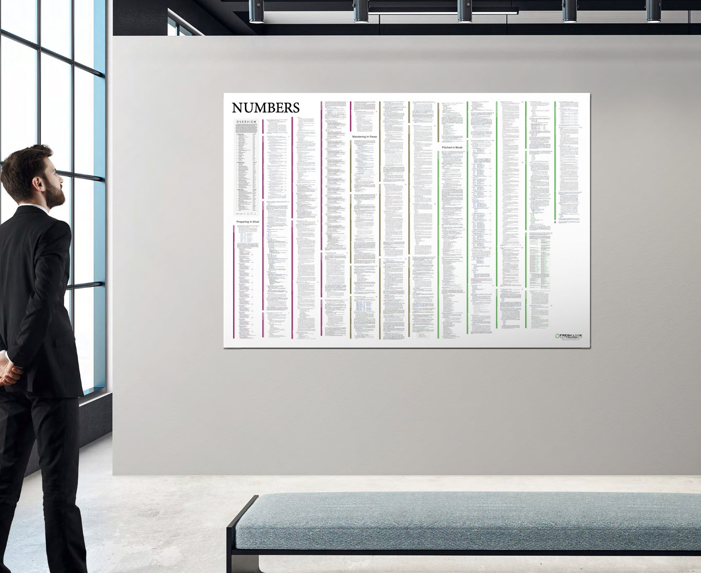 Numbers Panorama