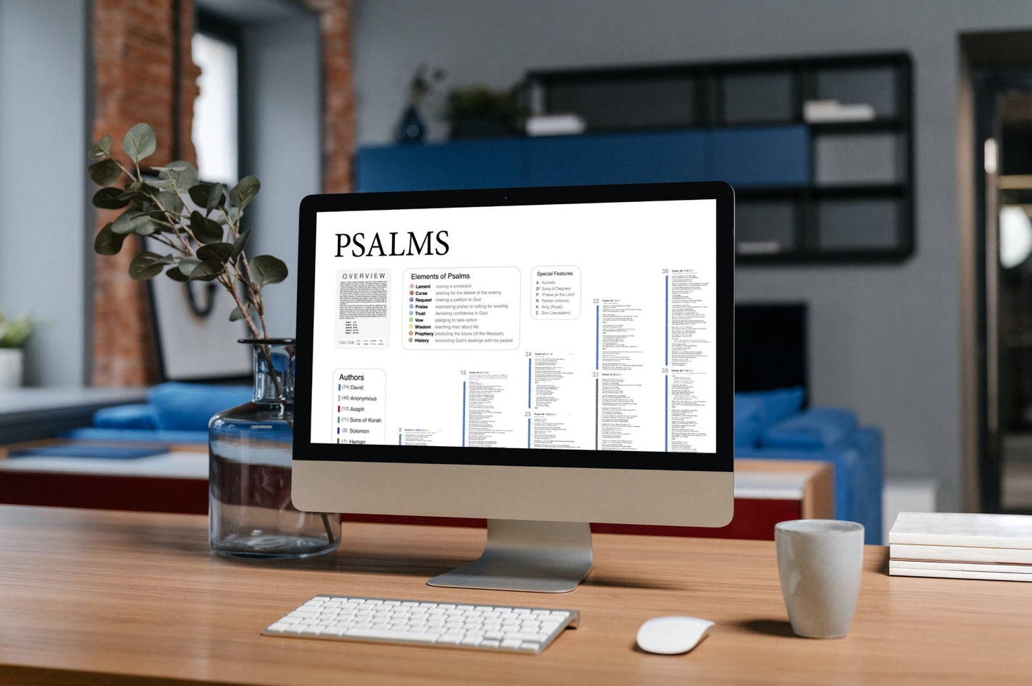 Psalms Panorama PDF