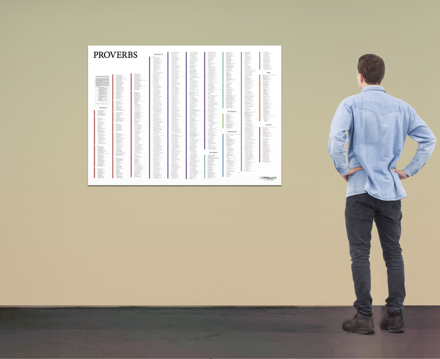 Proverbs Panorama PVC