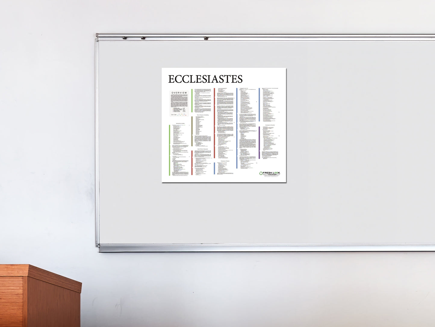Ecclesiastes Panorama PVC