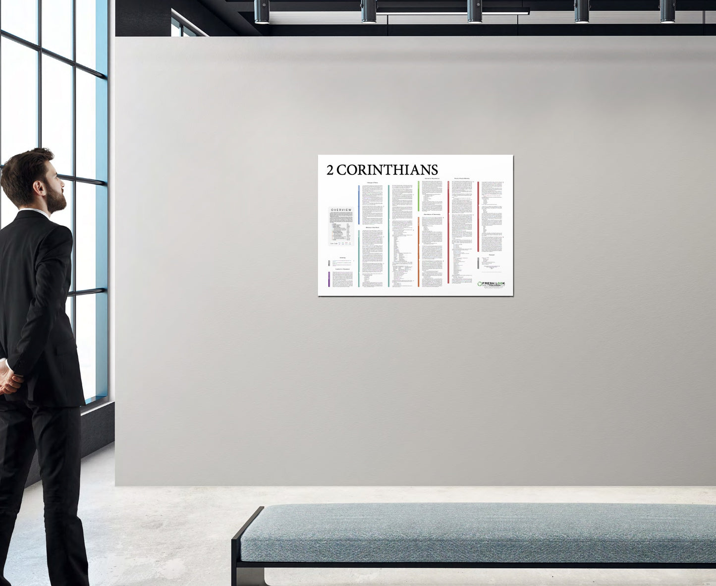 2 Corinthians Panorama PVC