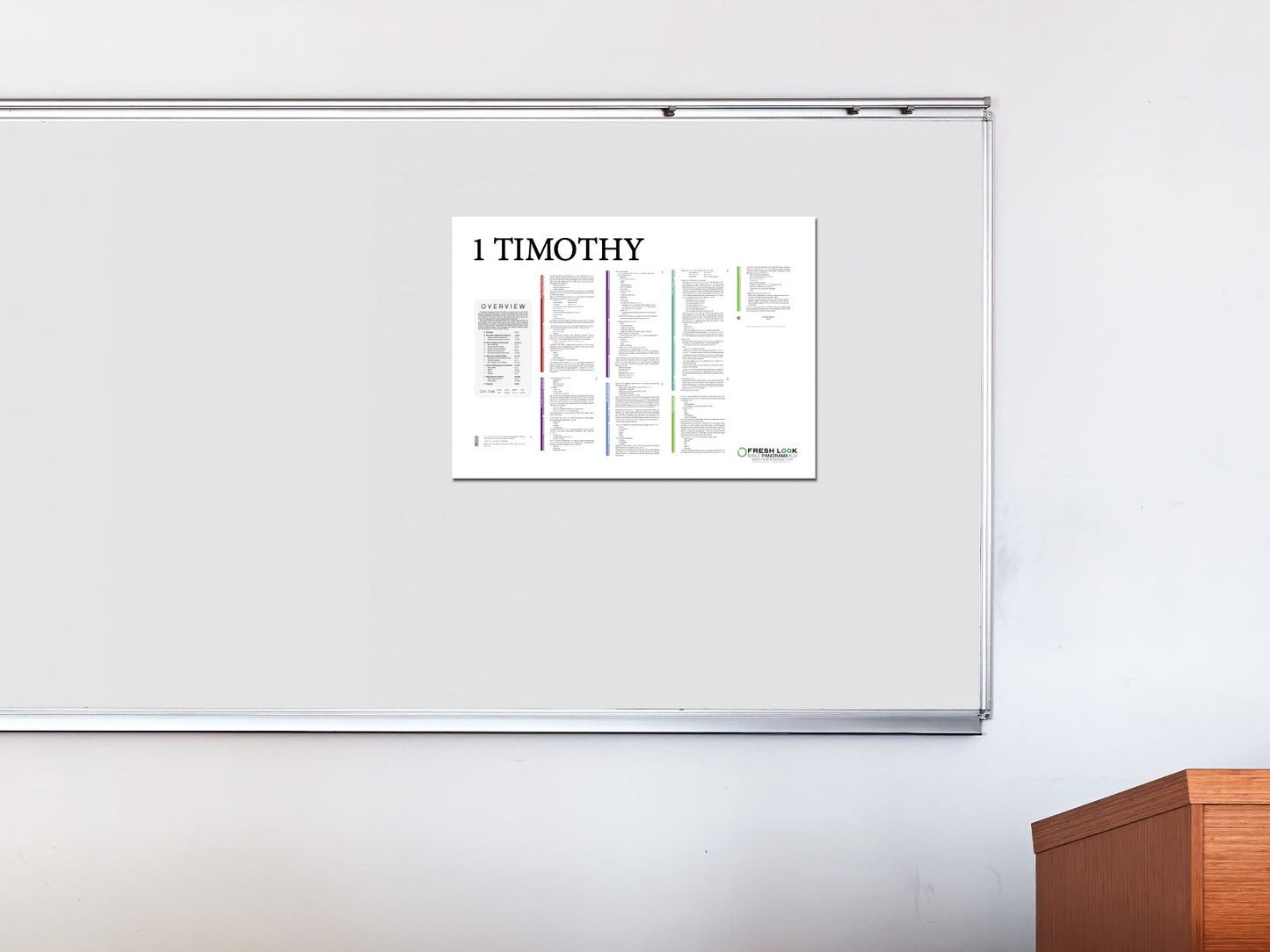 1 Timothy Panorama PVC