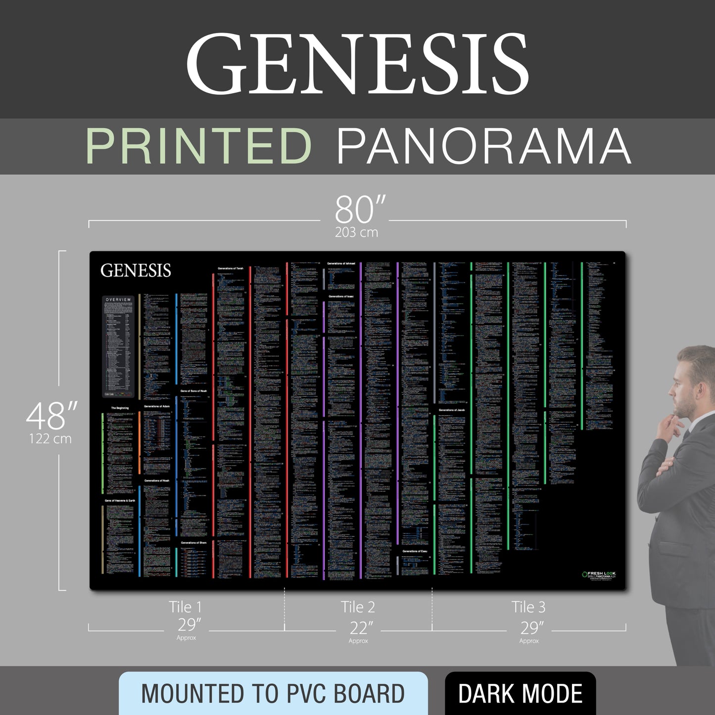 Genesis Panorama PVC