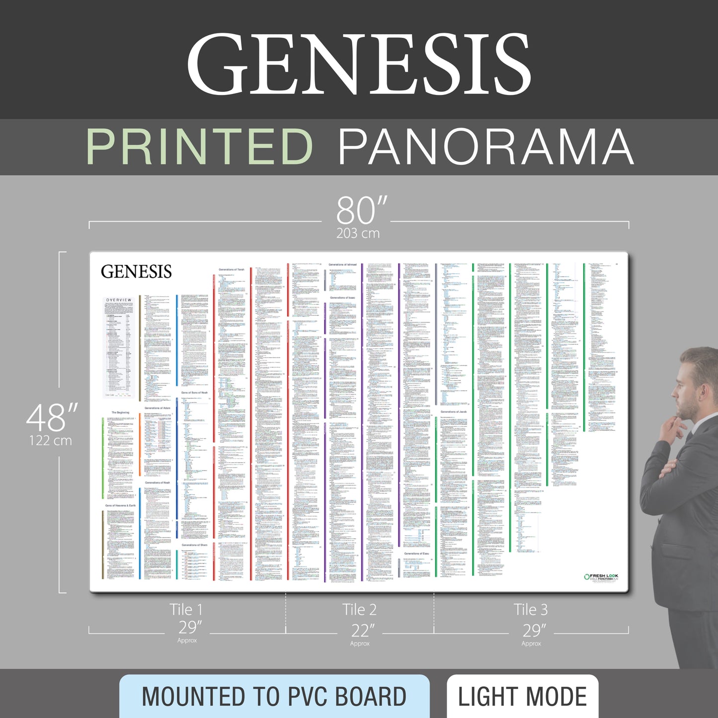 Genesis Panorama PVC