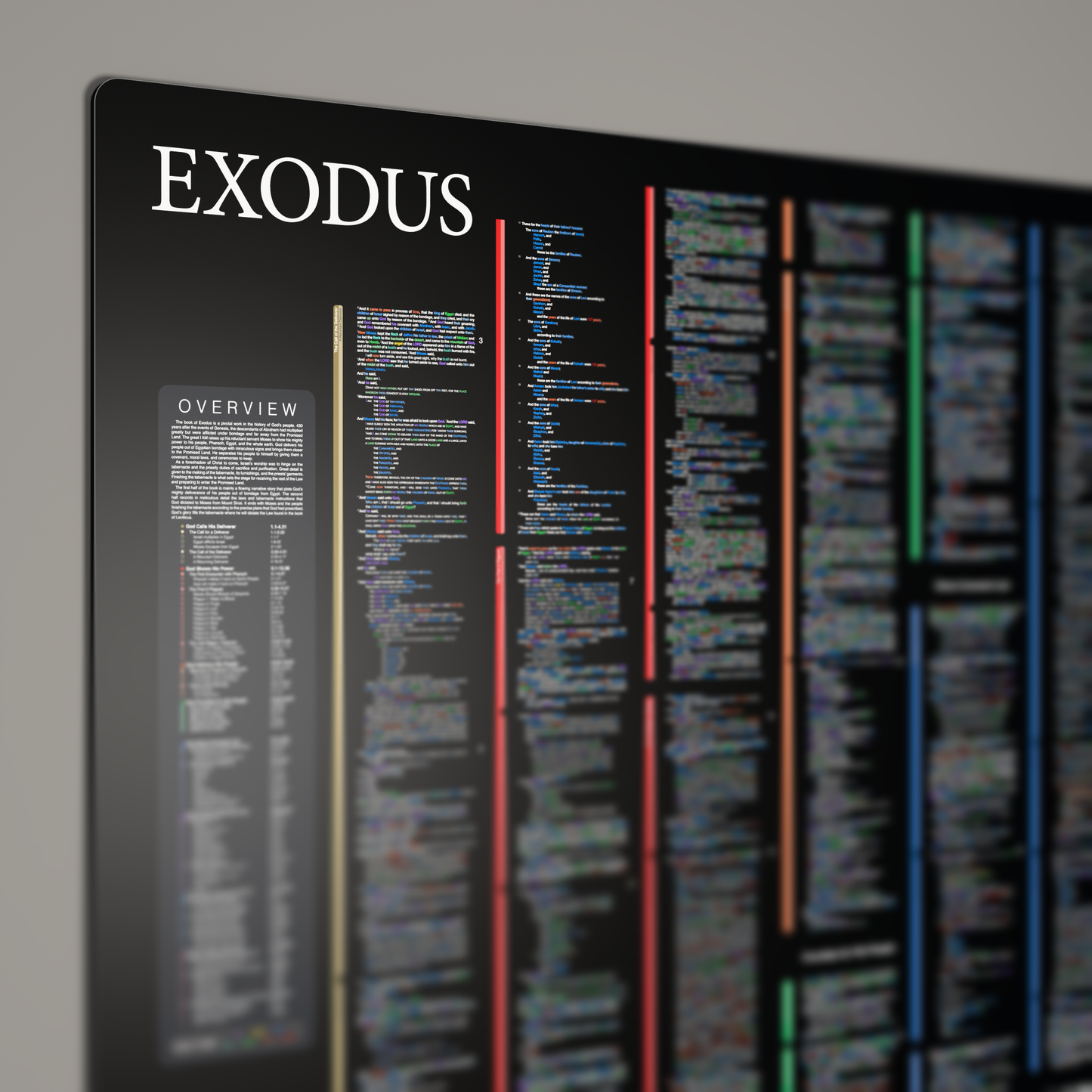 Fresh Look Bible - Exodus Panorama - Dark Mode