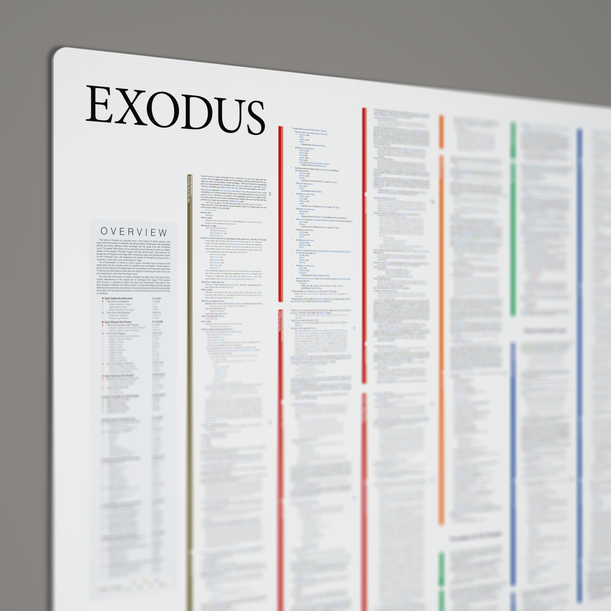 Fresh Look Bible - Exodus Panorama - Light Mode