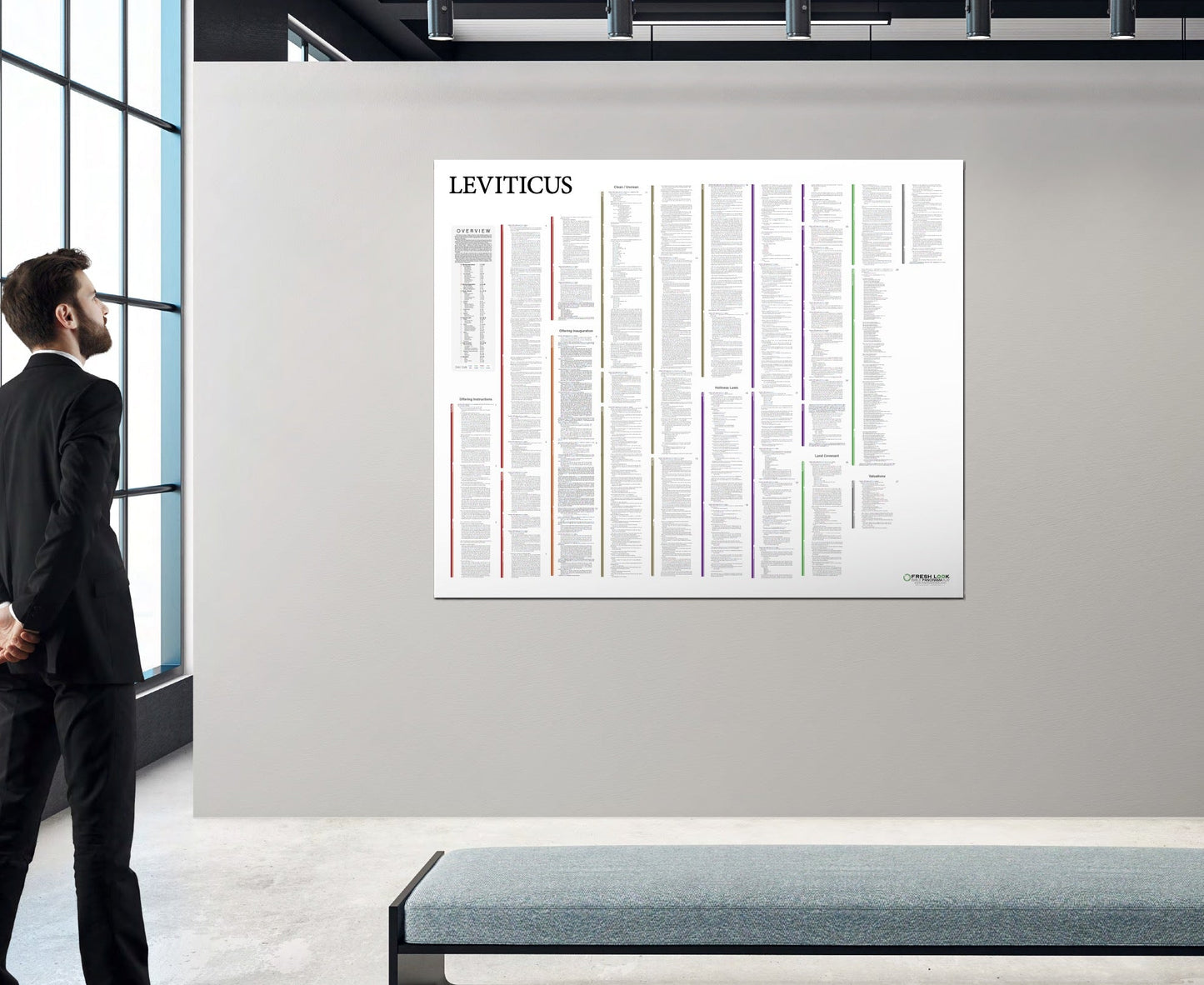 Leviticus Panorama Laminated