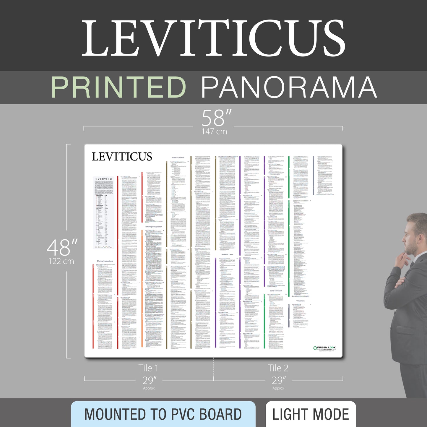 Leviticus Panorama PVC