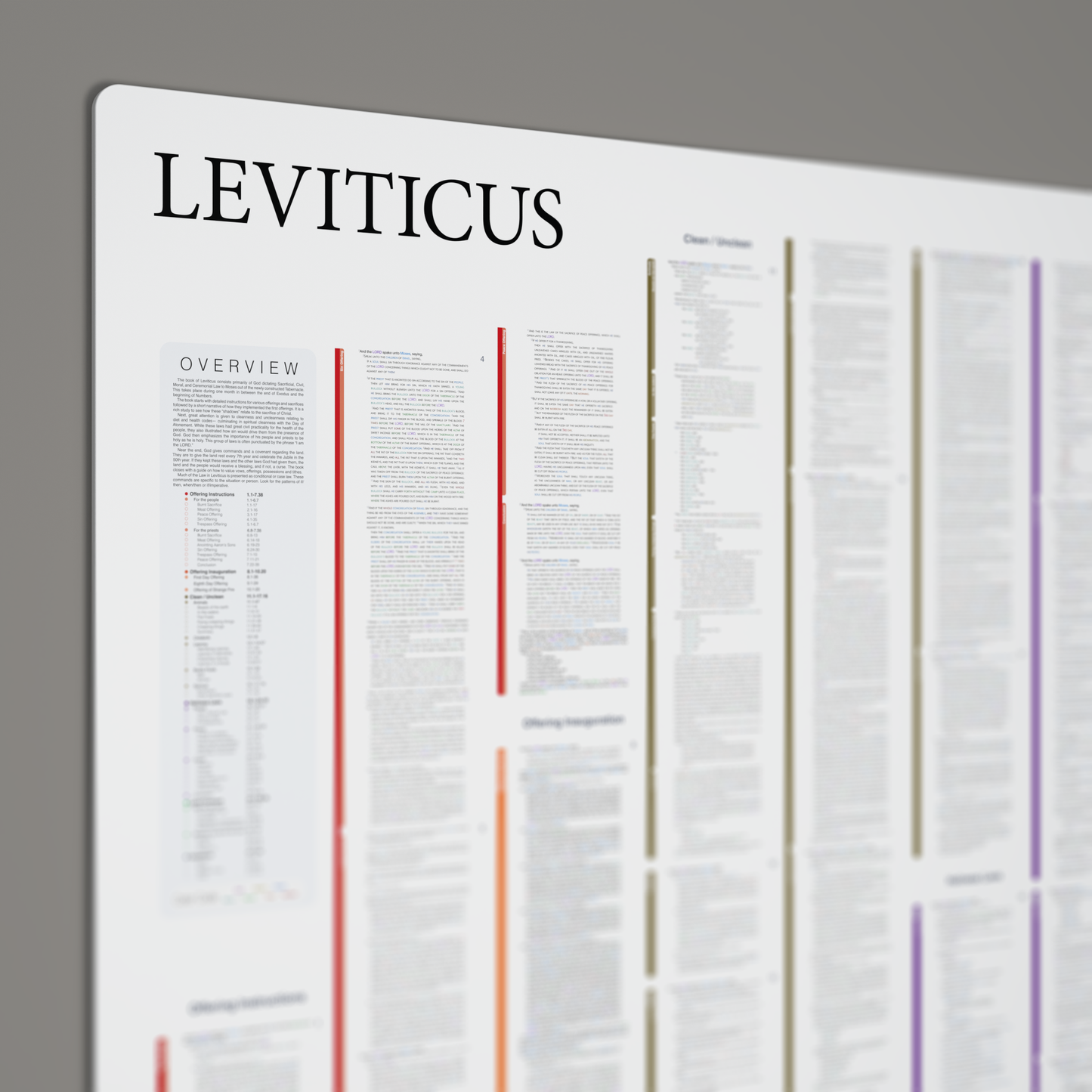 Fresh Look Bible - Leviticus Panorama - Light Mode