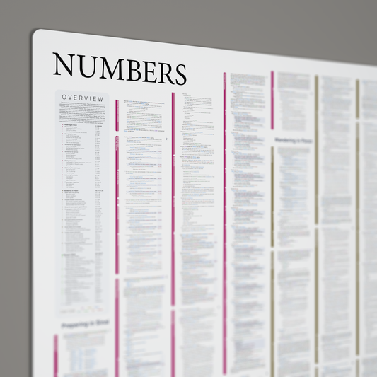 Fresh Look Bible - Numbers Panorama - Light Mode
