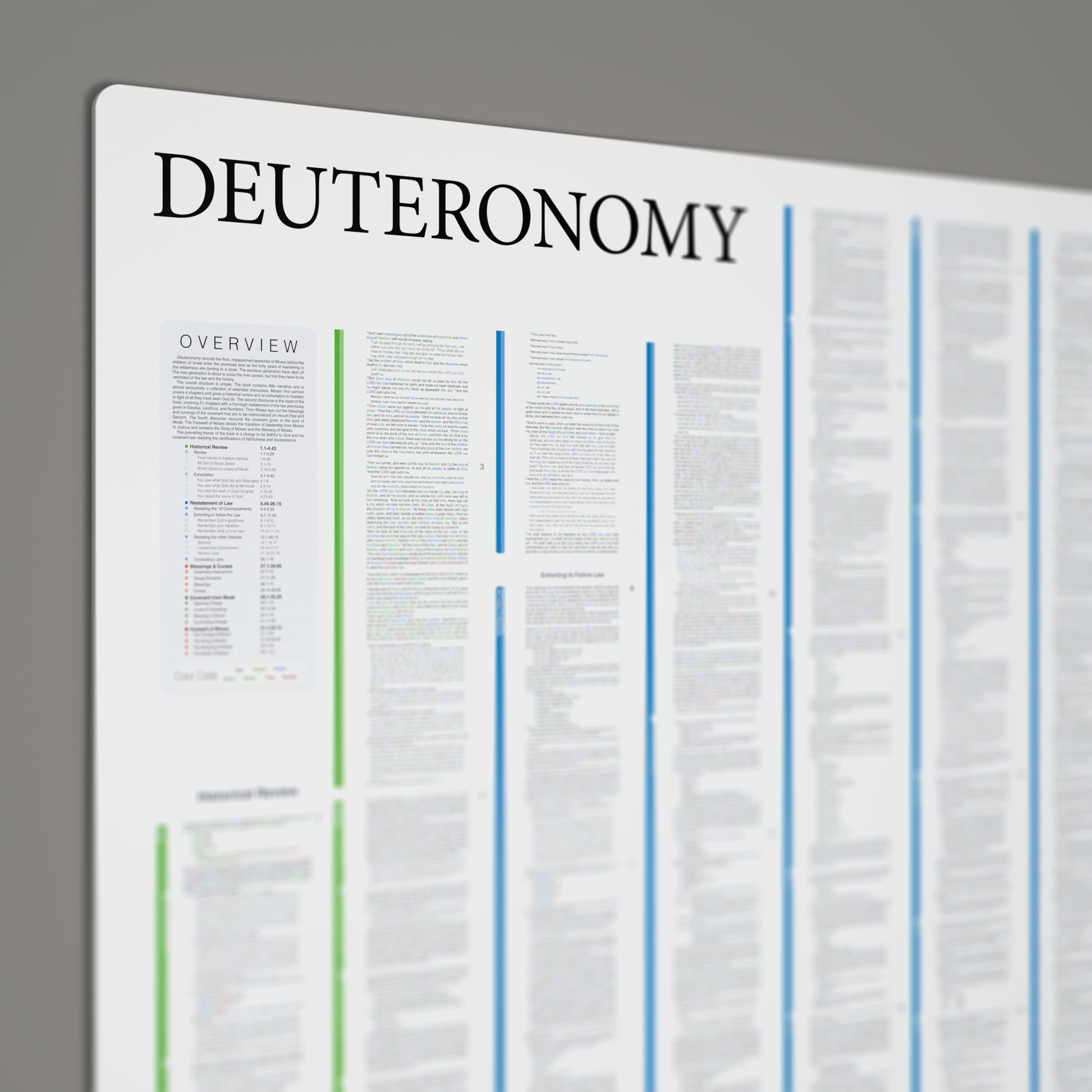 Fresh Look Bible - Deuteronomy Panorama - Light Mode