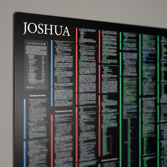 Fresh Look Bible - Joshua Panorama - Dark Mode