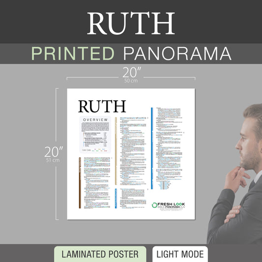 Ruth Panorama Laminated