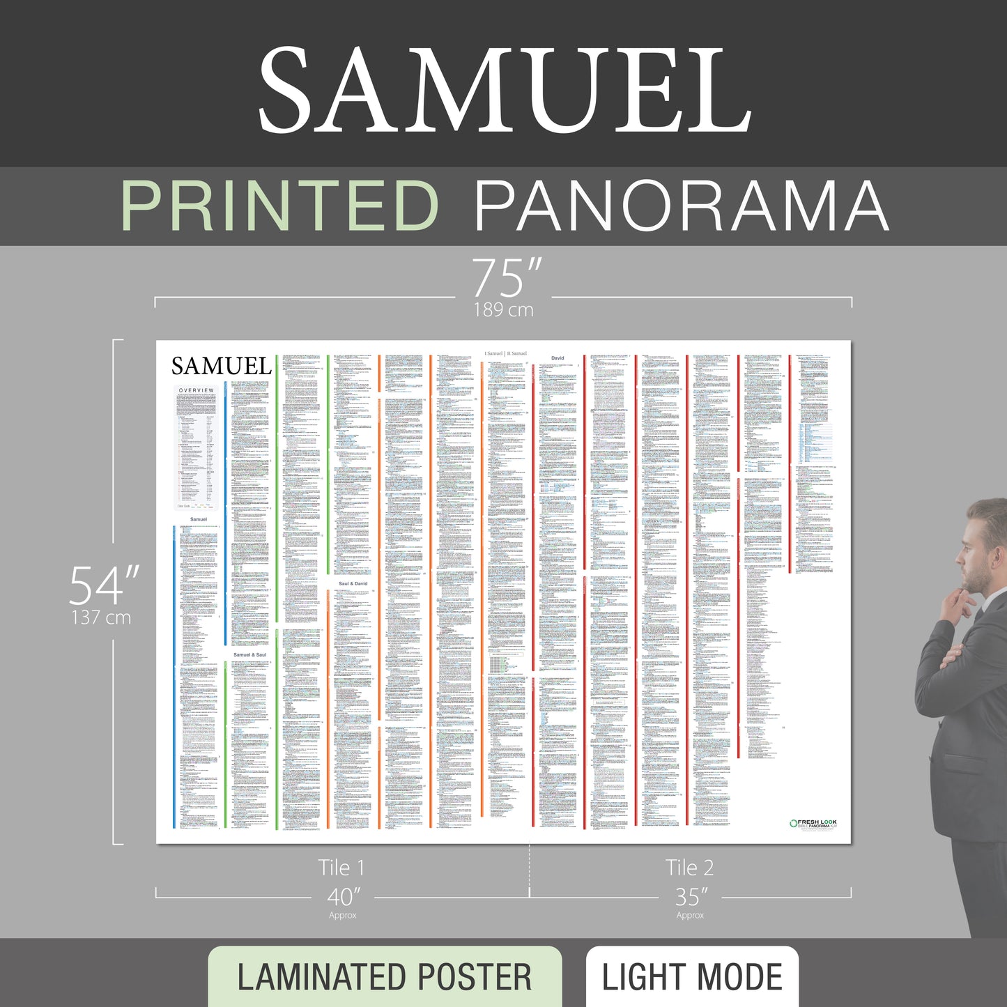 Samuel Panorama Laminated