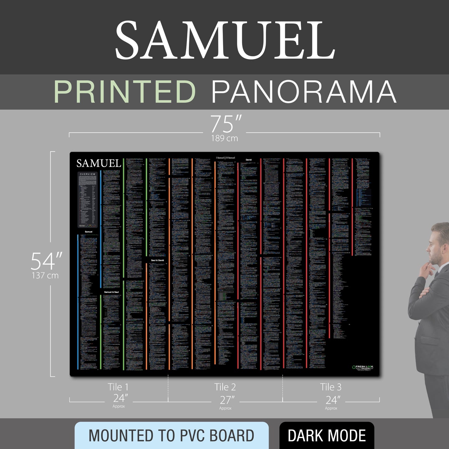 Samuel Panorama PVC