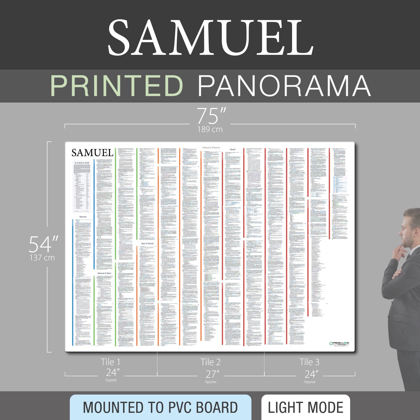 Samuel Panorama PVC