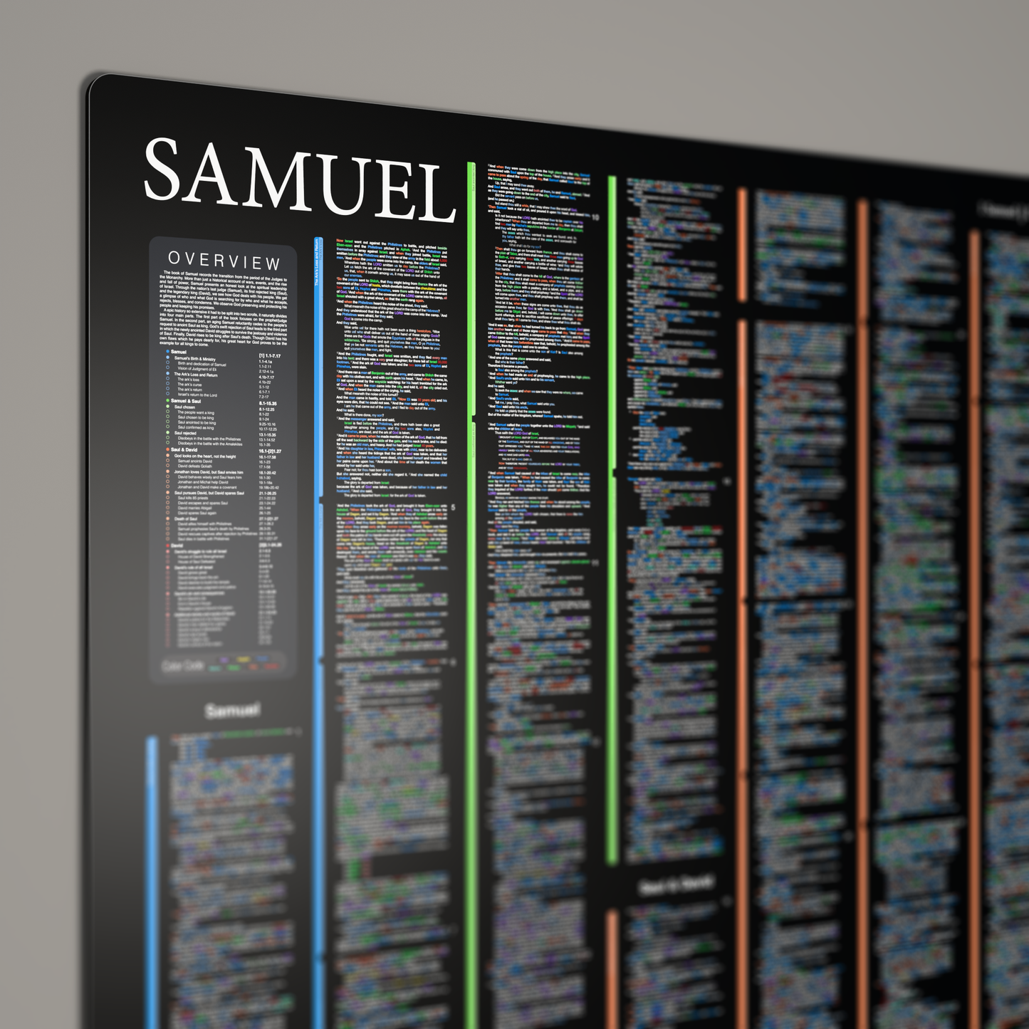 Fresh Look Bible - Samuel Panorama - Dark Mode