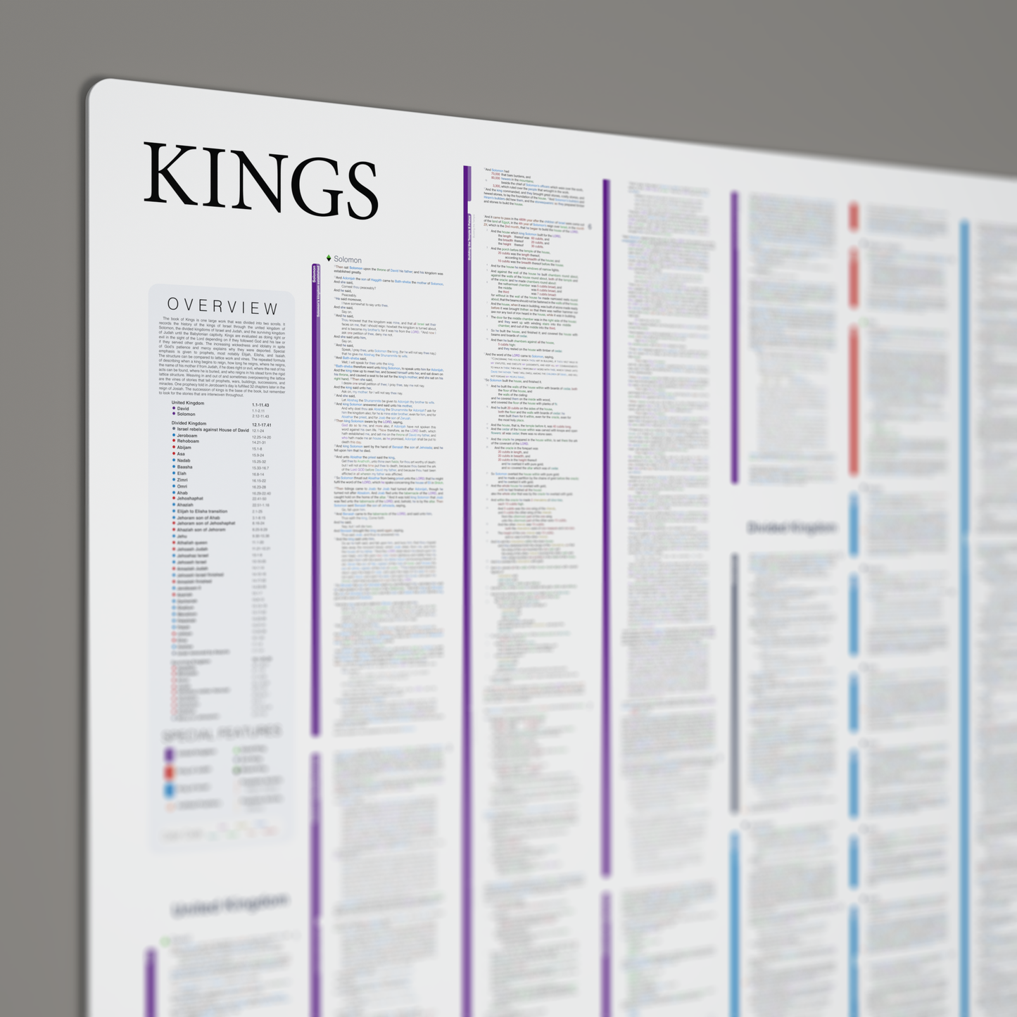 Fresh Look Bible - Kings Panorama - Light Mode