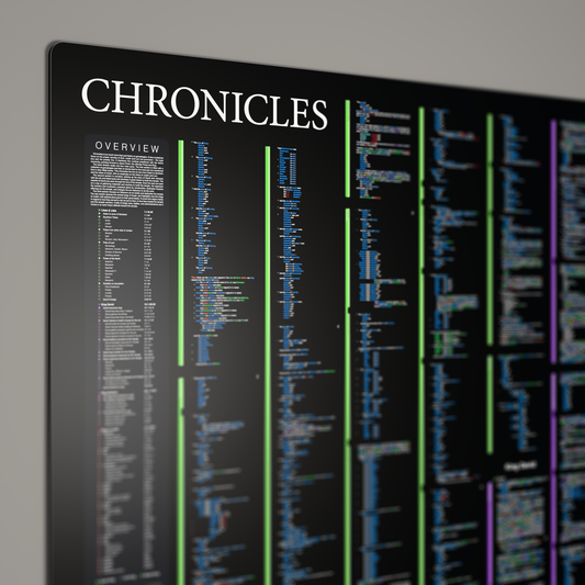 Fresh Look Bible - Chronicles Panorama - Dark Mode